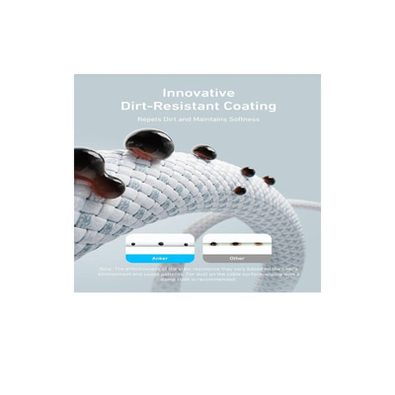 ANKER Usb-c To Usb-c Cable 1m Anker Zolo 240w Black A8060H11-image 2