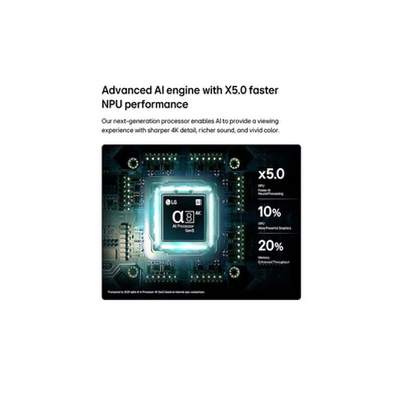 LG Micro-rgb 120hz-image 3