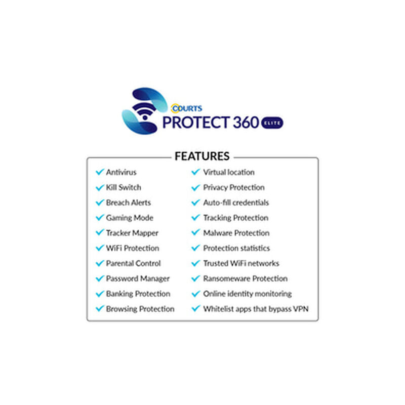 PROTECT 360 ELITE 5 DEVICE/ YEAR-image 5