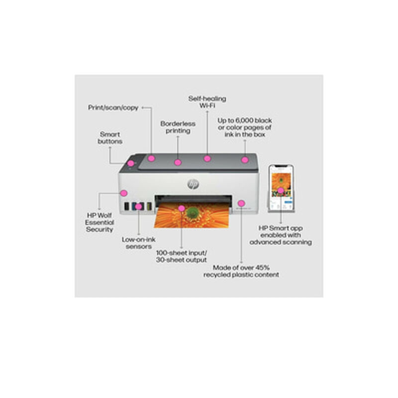 HP Aio Ink Tank With Wifi HP SMART TANK 580-image 9