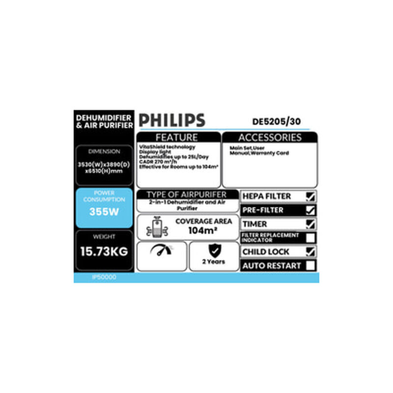 PHILIPS Dehumidifier 2 In 1 Air Purifier DE5205/30-image 4